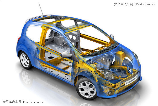 Twingo