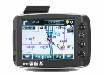 gps