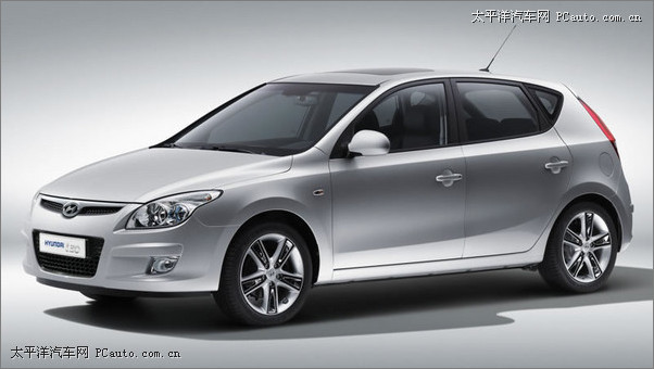 F(xin)i30