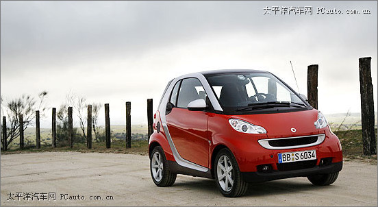 SmartFortwo