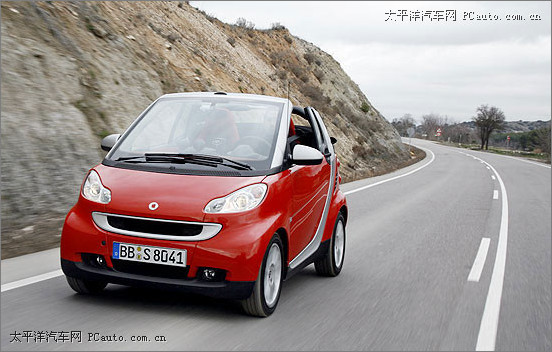 SmartFortwo