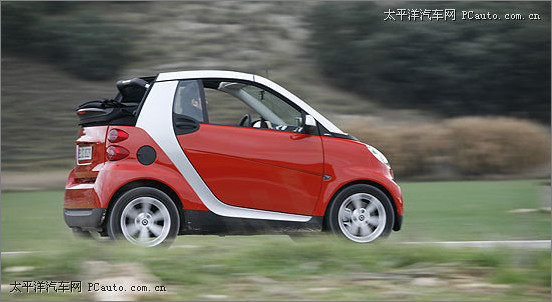 SmartFortwo