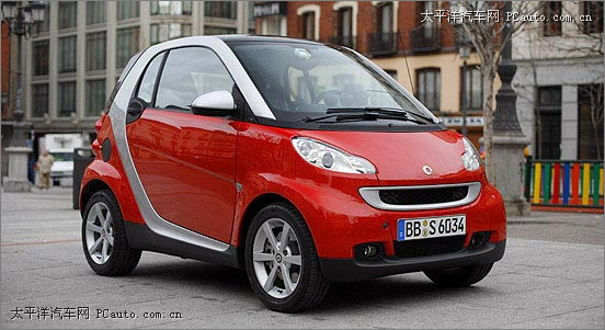 SmartFortwo