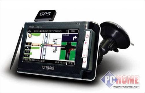 GPS