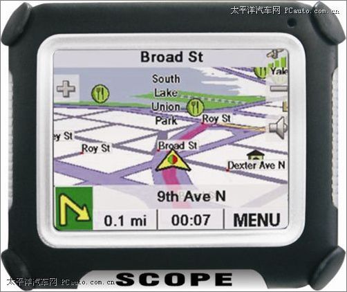 GPS