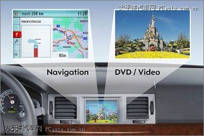 p棨Dual ViewҺ