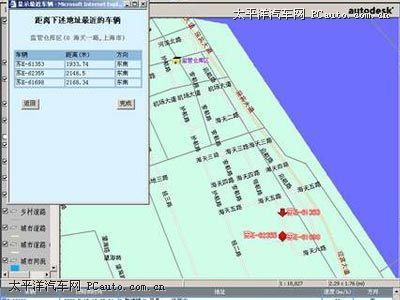 定位查詢(xún) 定位查詢(xún)