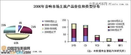 中国人口e?策现状_2014年末中国大陆人口超13.6亿 男性比女性多3376万(3)