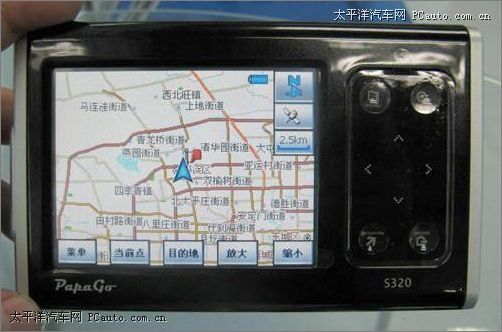 GPS