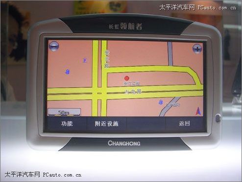 GPS