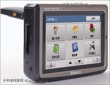 GPS(do)