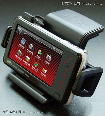 GPS