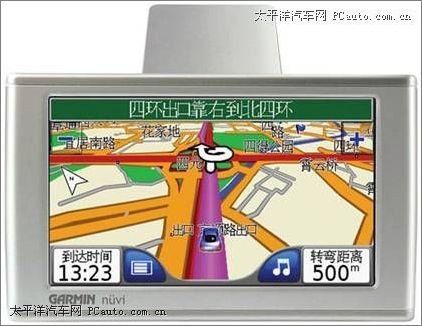 GPS