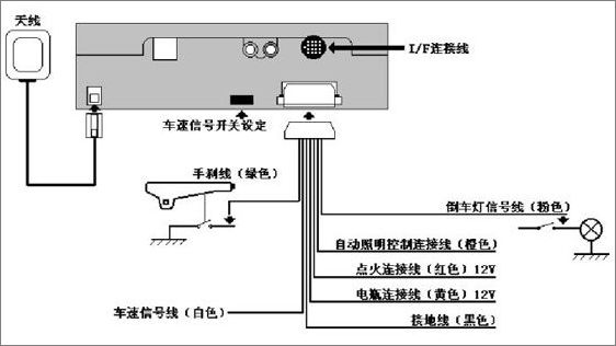 錧(do)xİb