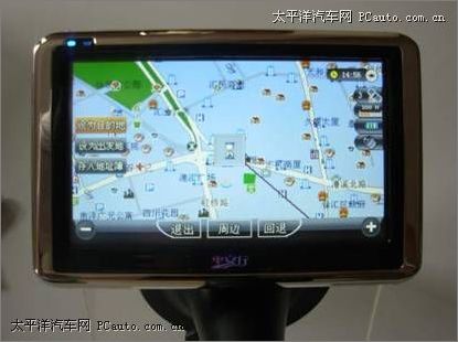 GPS