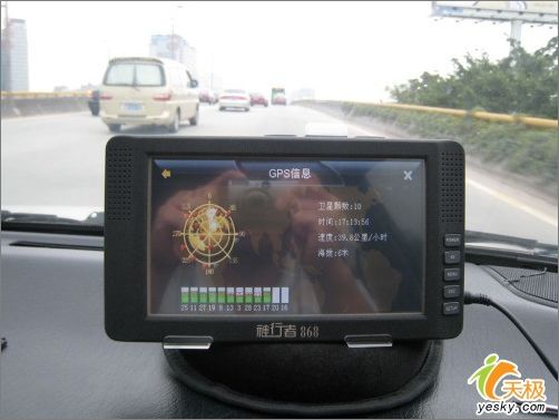 GPS