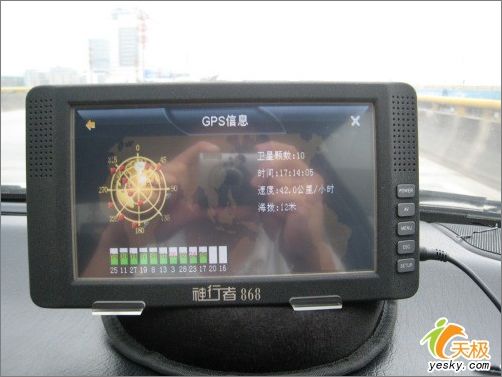 GPS