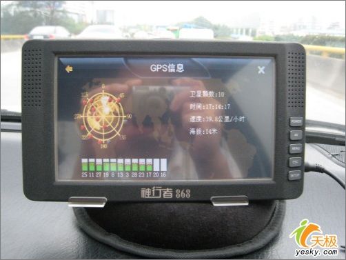 GPS