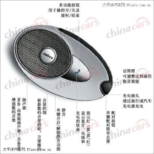 Jabra SP500 