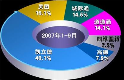 凯立德董事长_凯立德地图sd卡(2)