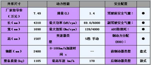 ѩm-L(fng)