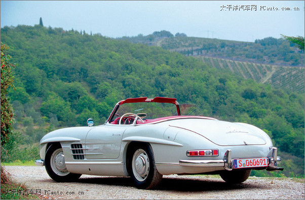 Y300SL Roadster