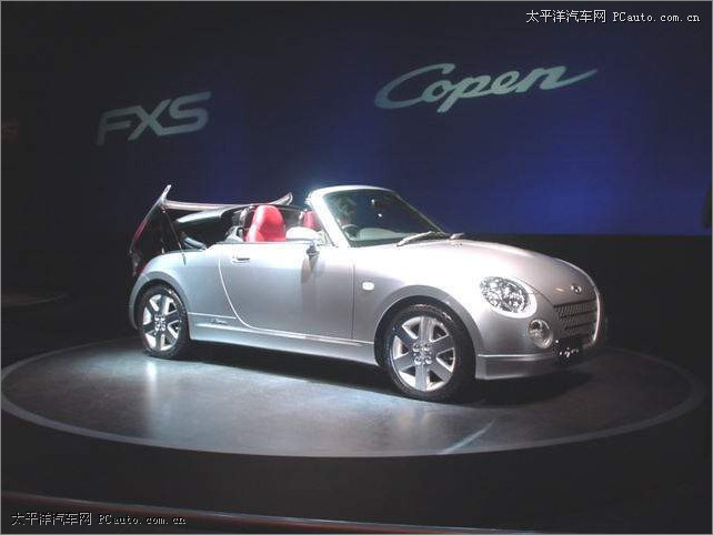 l(f)Copen 