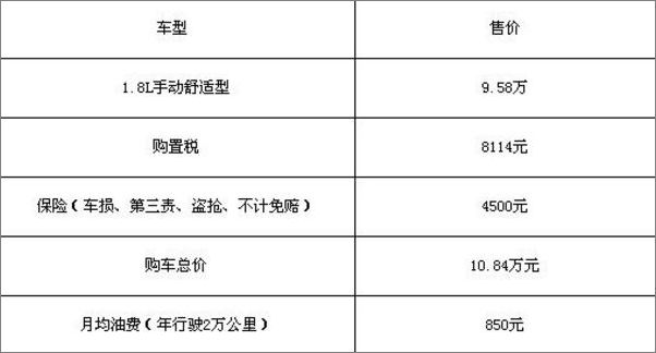 點(diǎn)擊瀏覽下一頁