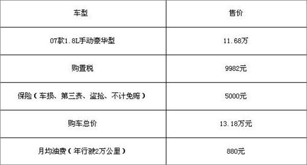 點(diǎn)擊瀏覽下一頁