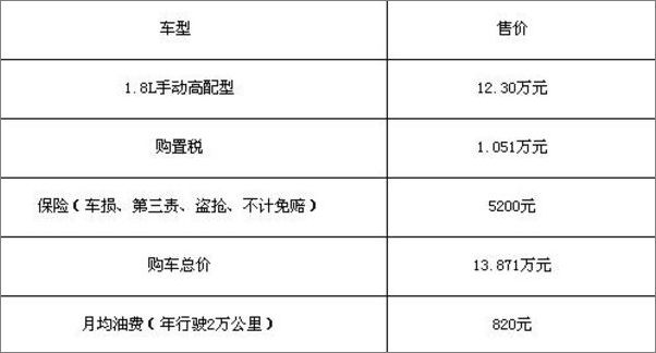 點(diǎn)擊瀏覽下一頁