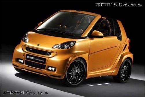 ܻƺǿ 170ռװSmart