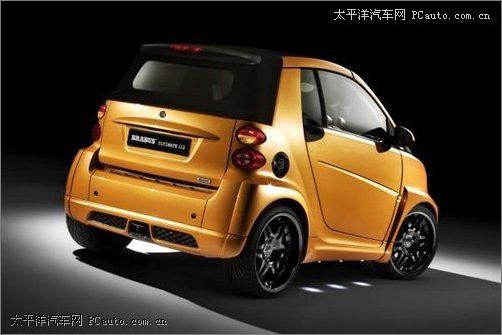 ܻƺǿ 170ռװSmart