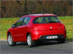 308 vs golf