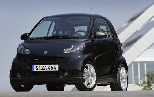 fortwo