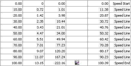 PI(lng)cGL8