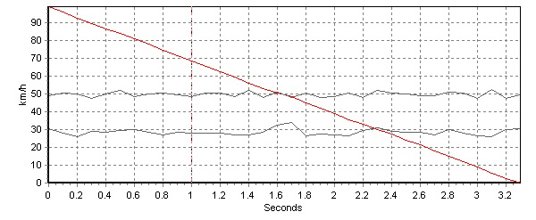 PI(lng)cGL8