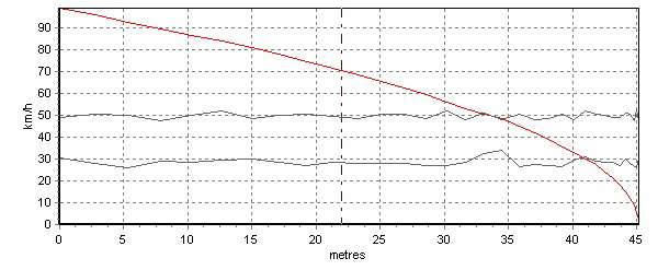 PI(lng)cGL8