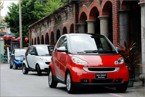 fortwo