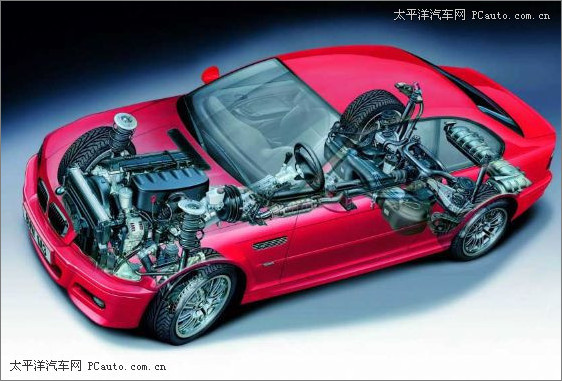 BMW_E46_M3