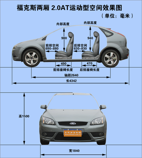 M3 VS FKS