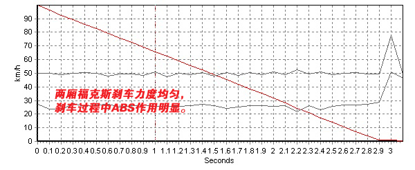 M3 VS FKS