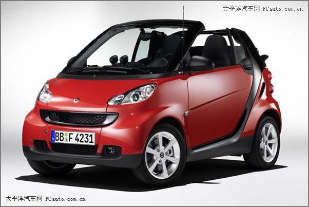 奔驰Smart即将亮相车展 进入中国市场为时不