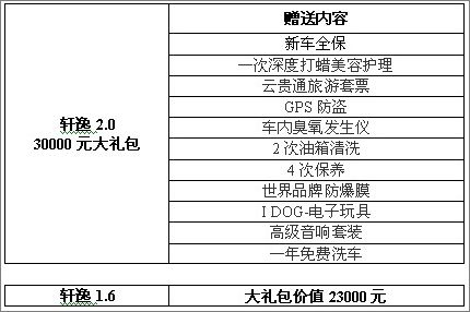 广裕店“轩逸诚挚巨惠” 火热进行kb体育中(图1)