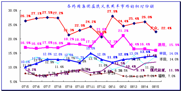 全世界人口最少的行业_70亿 地球如何承受人口之重(2)