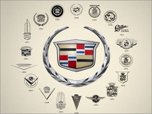 SLS