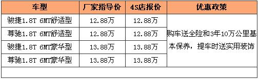 E1.8Tք@F(xin) 12.88f