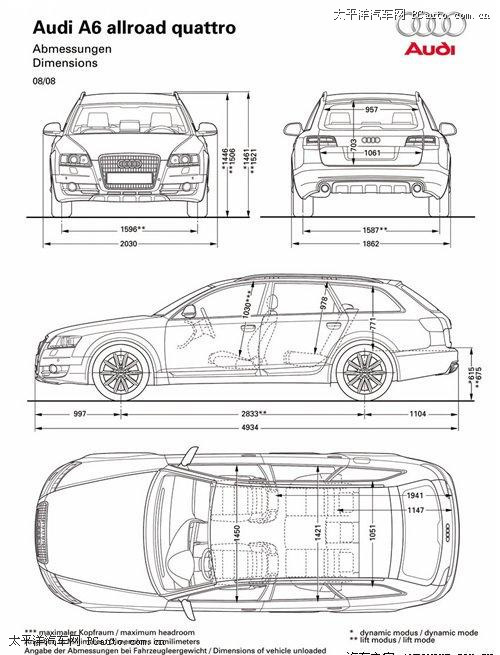 ĿWA6Ԕ RS6/Allroadع