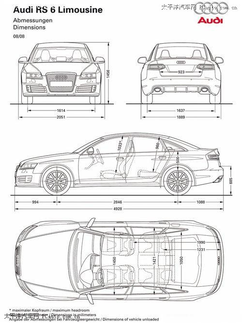 ĿWA6Ԕ RS6/Allroadع