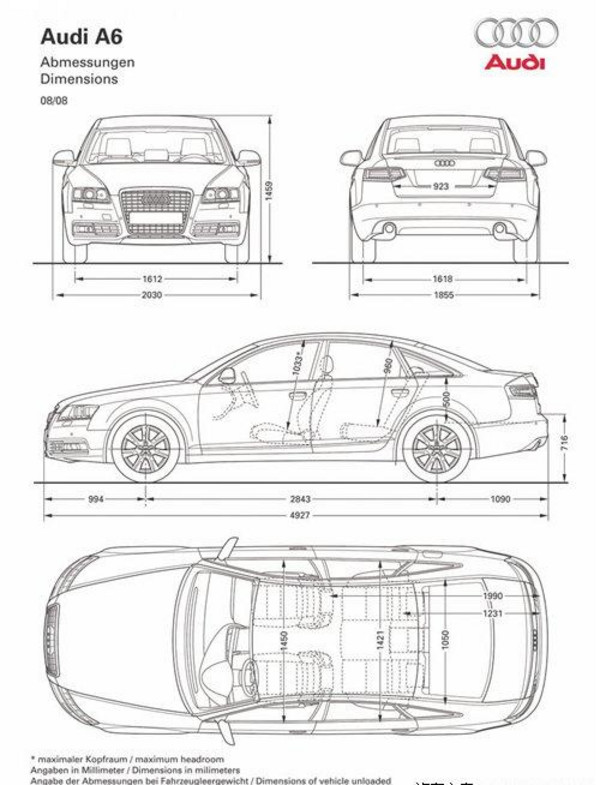 改款奥迪a6详解 rs6/allroad等曝光