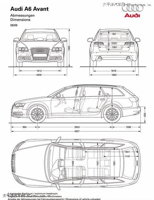 ĿWA6Ԕ RS6/Allroadع